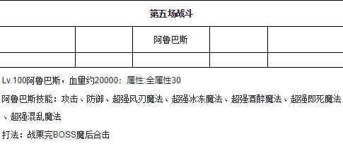 魔力宝贝战士生命之光持续时间(魔力宝贝战斗系刷声望最快)