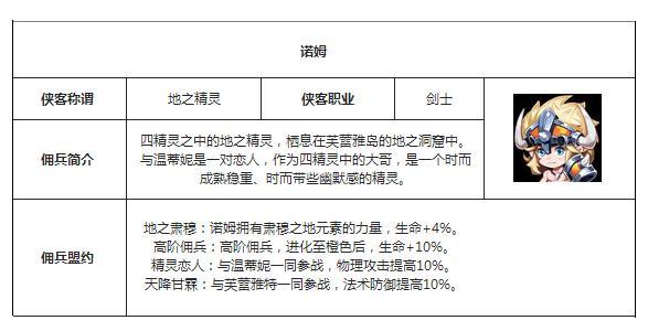 魔力宝贝佣兵使用事项与升阶指南(魔力宝贝佣兵使用事项与升阶指南有关吗)